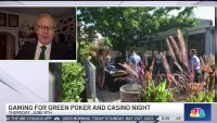 Chicago Gateway Green Set for Annual Gaming for Green Fundraiser